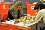CORUS Chess 2010